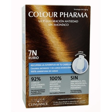 Colour clinuance pharma 7n rubio Cleare Institute - 1